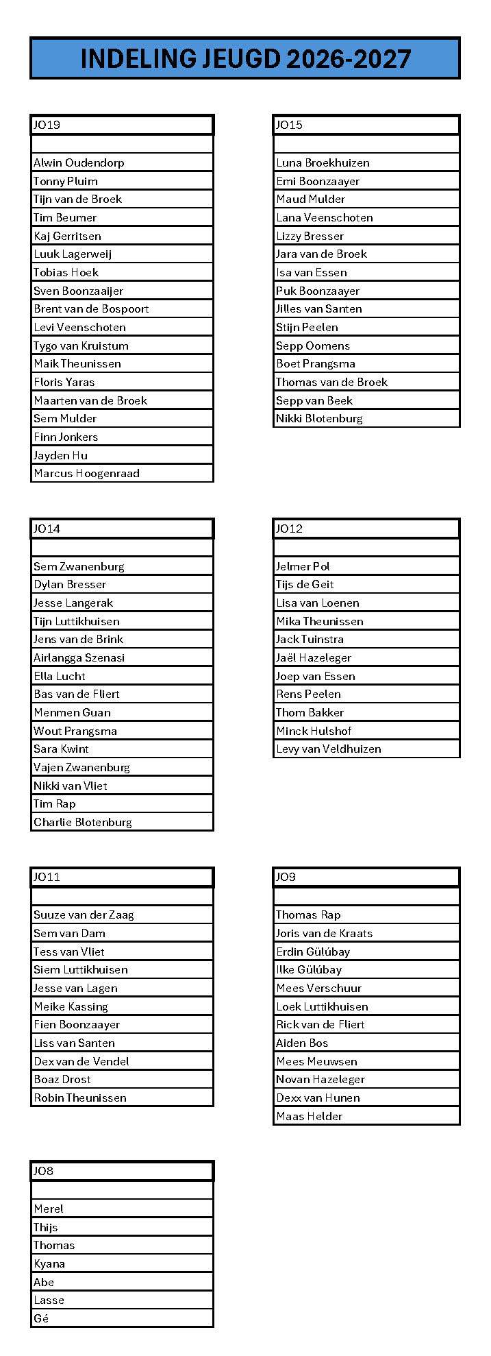 Indeling jeugdteams seizoen 2026/2027